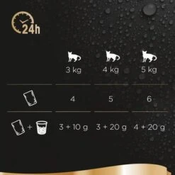 Sheba Fresh & Fine 72 X 50 G - Pack % 31 Sheba Fresh & Fine 72 X 50 G - Pack % -Ofertas Mascotas Tienda 159697 mars sheba fresh fine fish variation fr 9