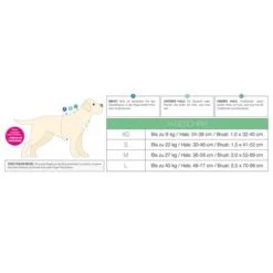 Arnés Max & Molly Little Monsters Para Perros 18 Arnés Max & Molly Little Monsters Para Perros -Ofertas Mascotas Tienda 186583 186584 189797 maxnmolly hg eschirr littlemonsters hs 07 6