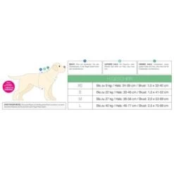 Arnés Max & Molly Black Sheep Para Perros -Ofertas Mascotas Tienda 190405 190406 190407 maxnmolly hg eschirr blacksheep hs 08 8