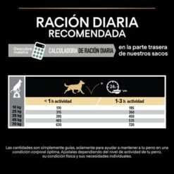 PURINA PRO PLAN Medium & Large Adult Sensitive Digestion Sin Cereales -Ofertas Mascotas Tienda 1 44161695 es es 221230 1 2 5
