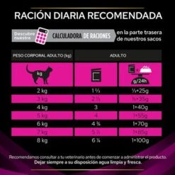 Purina Pro Plan Feline UR ST/OX Urinary Veterinary Diets Con Salmón -Ofertas Mascotas Tienda 1 8445290046246 6 feeding guidelines 0