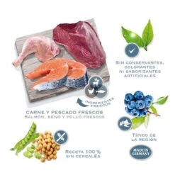 Pack Ahorro: 2 X 12 Kg Wolf Of Wilderness The Taste Of -Ofertas Mascotas Tienda 2018 02 wow regions es 6