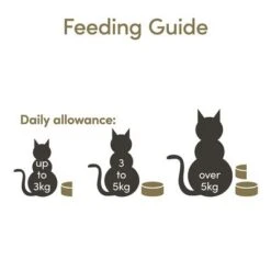 Applaws En Caldo 12 X 156 G Latas Para Gatos - Pack De Prueba -Ofertas Mascotas Tienda 235216 applaws cat wet huhnbruehe hs 03 1