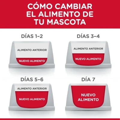 Hill's Science Plan Hill's Puppy <1 Science Plan Con Pollo Latas Para Perros 3 Hill's Science Plan Hill's Puppy <1 Science Plan Con Pollo Latas Para Perros - Imagen 3