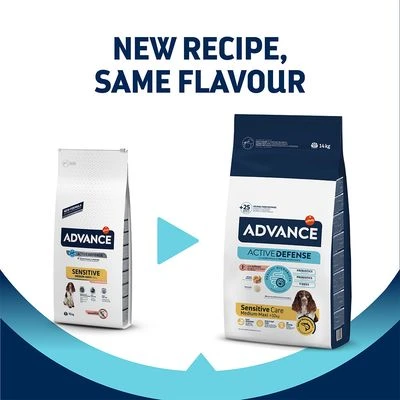 Advance Medium-Maxi Sensitive Con Salmón Y Arroz 3 Advance Medium-Maxi Sensitive Con Salmón Y Arroz - Imagen 3