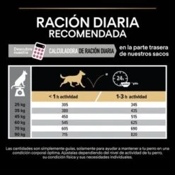 Purina Pro Plan Large Athletic Adult Sensitive Skin Salmón 17 Purina Pro Plan Large Athletic Adult Sensitive Skin Salmón -Ofertas Mascotas Tienda 44152227 es es 221230 1 2 3