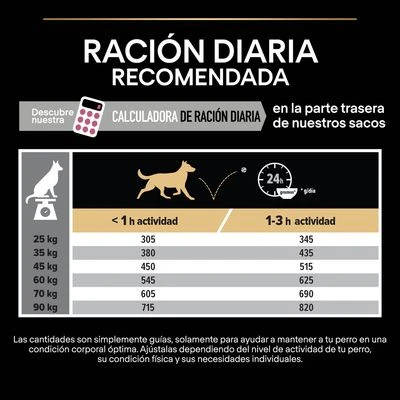 Purina Pro Plan Large Athletic Adult Sensitive Skin Salmón 9 Purina Pro Plan Large Athletic Adult Sensitive Skin Salmón - Imagen 9