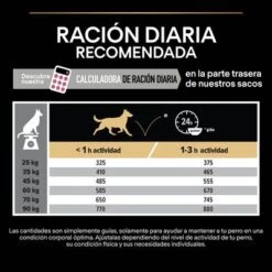 PURINA PRO PLAN Large Robust Adult Sensitive Skin Salmón 17 PURINA PRO PLAN Large Robust Adult Sensitive Skin Salmón -Ofertas Mascotas Tienda 44152235 es es 221230 1 6