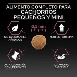 PURINA PRO PLAN Small & Mini Puppy Sensitive Skin -Ofertas Mascotas Tienda 44152329 es es 221228 1 7