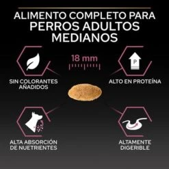 PURINA PRO PLAN Medium Adult Sensitive Skin 16 PURINA PRO PLAN Medium Adult Sensitive Skin -Ofertas Mascotas Tienda 44153628 es es 221228 1 5