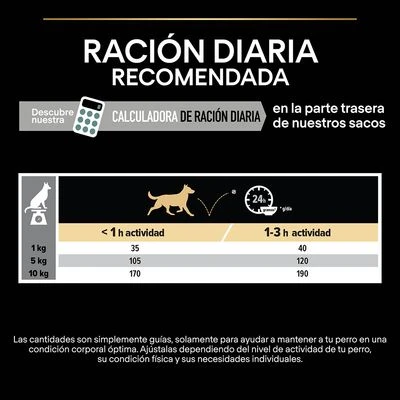 PURINA PRO PLAN Small & Mini Adult Sensitive Digestion Sin Cereales 9 PURINA PRO PLAN Small & Mini Adult Sensitive Digestion Sin Cereales - Imagen 9