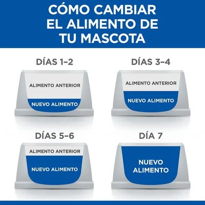 Hill's Science Plan Hill's Adult Perfect Weight & Active Mobility Small & Mini Science Plan Pollo 7 Hill's Science Plan Hill's Adult Perfect Weight & Active Mobility Small & Mini Science Plan Pollo - Imagen 7