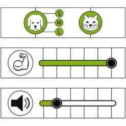 Máquina Cortapelo Moser Max50 -Ofertas Mascotas Tienda 65203 schermaschine moser max 50 hs 03 2