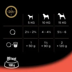 Cesar En Tarrinas 28 X 150 G 35 Cesar En Tarrinas 28 X 150 G -Ofertas Mascotas Tienda 75293 mars cesar klassiker rind leber hs 04 3 1