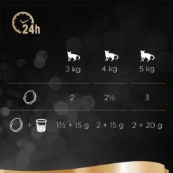 Sheba 12 X 85 G En Tarrinas Multireceta 26 Sheba 12 X 85 G En Tarrinas Multireceta -Ofertas Mascotas Tienda 77526 sheba multipack classics 12x85g 03 7