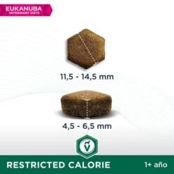 Eukanuba VETERINARY DIETS Restricted Calorie Pienso Para Perros -Ofertas Mascotas Tienda 8710255129846 1 1