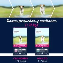 Eukanuba Grain Free Adult Razas Pequeñas Y Medianas Con Salmón -Ofertas Mascotas Tienda 87102551847532 9