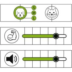 Máquina Cortapelo Moser Max45 (Type 1245) -Ofertas Mascotas Tienda 98859 schermaschine moser max 45 hs 02 8