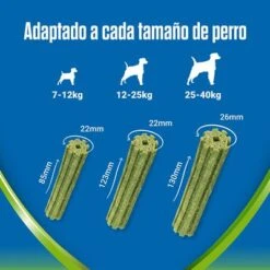 PURINA Dentalife Active Fresh Snacks Dentales Para Perros Pequeños -Ofertas Mascotas Tienda all size 1