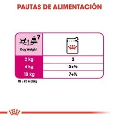 Royal Canin CCN Exigent Care Mousse Para Perros -Ofertas Mascotas Tienda ccn 8 7
