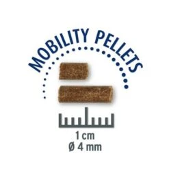 Concept For Life Mobility Pellets Para Perros -Ofertas Mascotas Tienda cfl mobility pellets size 1