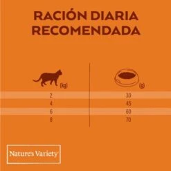 Nature's Variety Original Sterilised Salmón -Ofertas Mascotas Tienda daily dosis cat orig str 2 esp 6