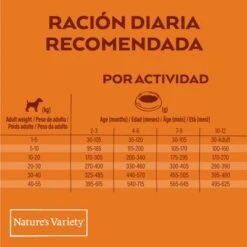 Nature's Variety Original No Grain Junior Salmón -Ofertas Mascotas Tienda daily dosis dog orig junior 2 esp 5
