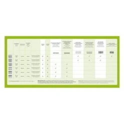 Máquina Cortapelo Moser Max45 (Type 1245) -Ofertas Mascotas Tienda moser schneidsatzuebersicht test 5