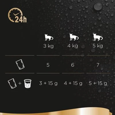 Sheba Fresh & Fine 72 X 50 G - Pack % 16 Sheba Fresh & Fine 72 X 50 G - Pack % - Imagen 16