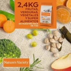 Nature's Variety Selected Mini Adult Pollo Campero -Ofertas Mascotas Tienda nv ecom lanza toolkit visual verduras 1500x1500 f2 dog v2 selected mini pollo 7kg 7