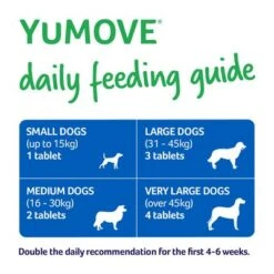 YuMOVE Comprimidos Cuidado Articular Para Perros Senior -Ofertas Mascotas Tienda pack shot 6 8