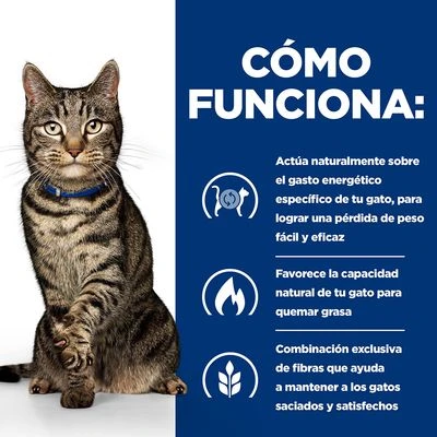 Hill's Metabolic Prescription Diet Control De Peso Sobres Para Gatos - Imagen 5