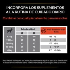 PRO PLAN Dog Adult Multivitamins Supplement Comprimidos -Ofertas Mascotas Tienda pu supplementals atf multivitamins dog f 220513 es es 9