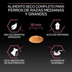 PURINA PRO PLAN Medium & Large Adult 7+ Sensitive Skin -Ofertas Mascotas Tienda puprpnddadvsemesa23ksizpales 3