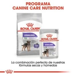 Royal Canin Mini Adult Sterilised -Ofertas Mascotas Tienda rc ccn sterilisedmini cv eretailkit 6 es es 8