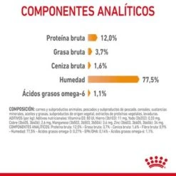 Royal Canin Hair & Skin Care En Salsa 15 Royal Canin Hair & Skin Care En Salsa -Ofertas Mascotas Tienda rc fcn hairskinpouchgravy 9 es es 1