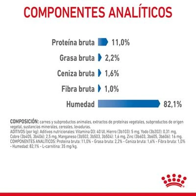 Royal Canin Light Weight Care En Gelatina 6 Royal Canin Light Weight Care En Gelatina - Imagen 6