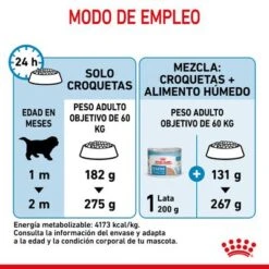 Royal Canin Giant Starter -Ofertas Mascotas Tienda rc spt dry giantstart cv 7 es es 5