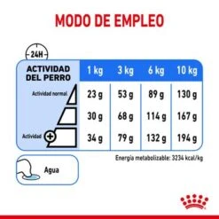 Royal Canin Mini Light Weight Care -Ofertas Mascotas Tienda rc spt dry lightweightmini cv 6 es es 1 7