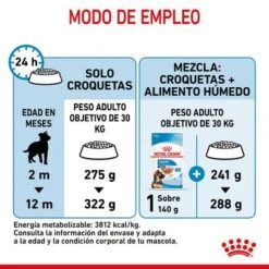 Royal Canin Maxi Puppy -Ofertas Mascotas Tienda rc spt dry maxipuppy cv 7 es es 1