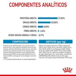 Royal Canin Mini Puppy / Junior -Ofertas Mascotas Tienda rc spt dry minipuppy cv 6 es es 4