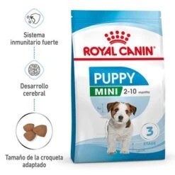 Royal Canin Mini Puppy / Junior -Ofertas Mascotas Tienda rc spt dry minipuppy mv 1 es es 3