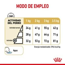 Royal Canin Breed Pomerania Adult -Ofertas Mascotas Tienda rc spt dry pomad cv 5 es es 0