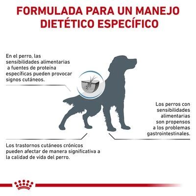 Royal Canin Veterinary Canine Anallergenic Pienso Para Perros 7 Royal Canin Veterinary Canine Anallergenic Pienso Para Perros - Imagen 7