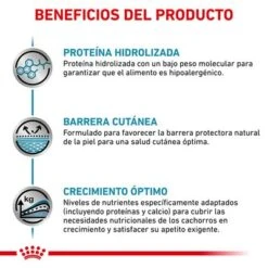 Royal Canin Veterinary Canine Hypoallergenic Puppy Pienso Para Perros -Ofertas Mascotas Tienda rc vet dry doghypopu cv eretailkit 3 es es 6