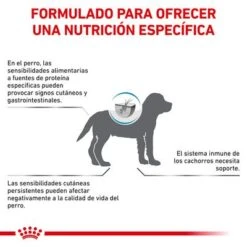 Royal Canin Veterinary Canine Hypoallergenic Puppy Pienso Para Perros -Ofertas Mascotas Tienda rc vet dry doghypopu cv eretailkit 7 es es 0