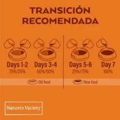 Nature's Variety Original Sterilised Salmón -Ofertas Mascotas Tienda trans reco food esp 9